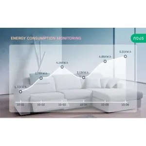 Nous A5 WiFi Smart Predlžovací Kábel Tuya NOUS-A5-1544