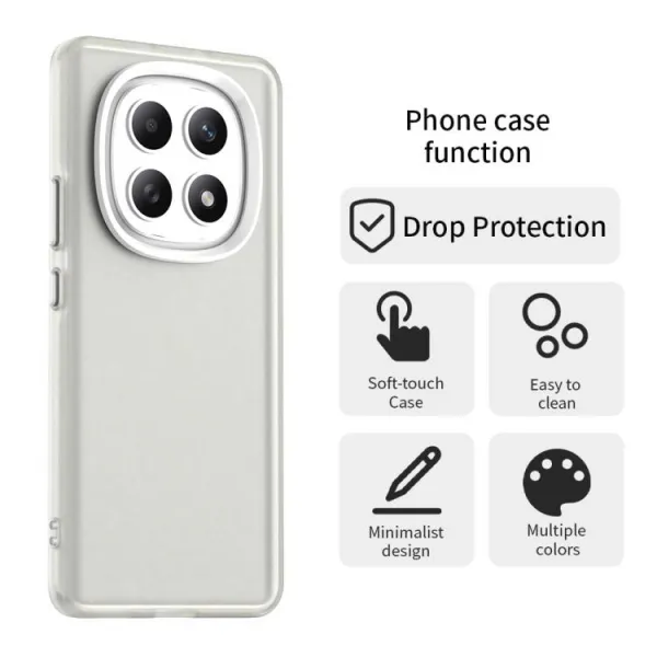 CANDY Ochranný kryt pre Xiaomi Redmi Note 15 5G / POCO M8 5G biely