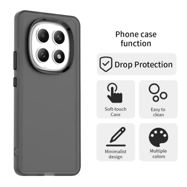 CANDY Ochranný kryt pre Xiaomi Redmi Note 15 5G / POCO M8 5G čierny