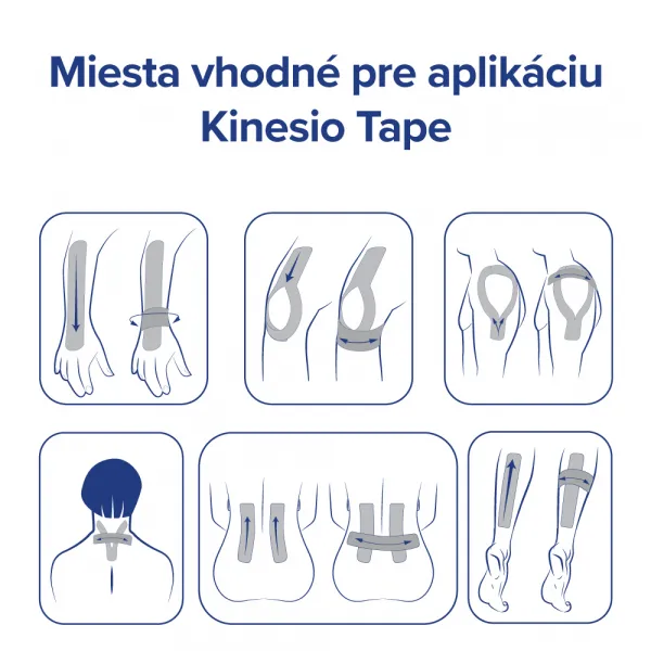 Dr. Max Kinesio Tape telová