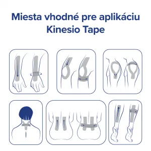 Dr. Max Kinesio Tape telová