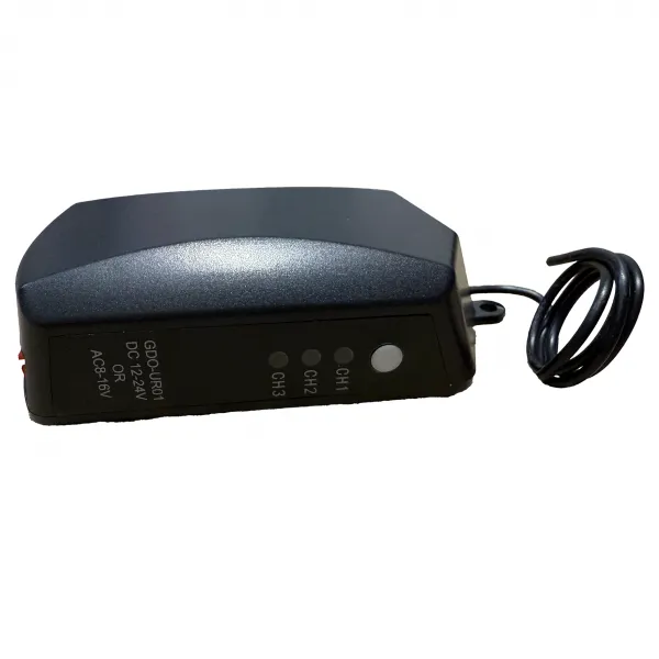 GSM R1