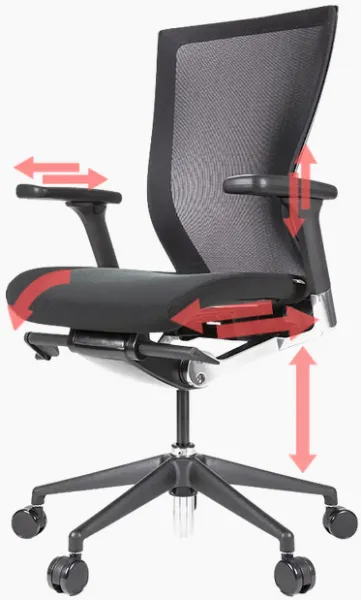 ALFA Ergonomická kancelárska stolička SIDIZ AL