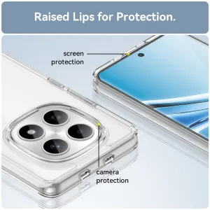 CRYSTAL Ochranný kryt pre Xiaomi Redmi Note 15 5G / POCO M8 5G priehľadný