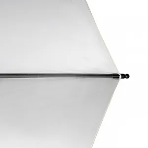 Doppler WINDPROFI NEO modrá