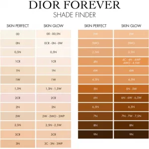 DIOR Dior Forever Hydra Nude make-up pre prirodzený vzhľad odtieň 2N Neutral 30 ml