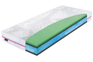 Penový matrac BEAST Hydrolatex 200x85 cm