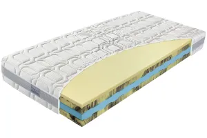 Penový matrac CAMILCA Comfort 200x80 cm
