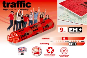 Podložka pod koberec Floorwise TRAFFIC 15,07 m2