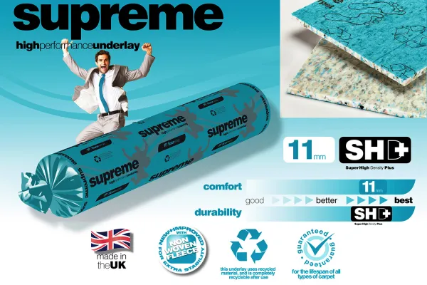 Podložka pod koberec Floorwise SUPREME 15,07 m2