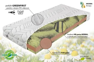 Penový matrac PREMIÉR CLIMA T3 200x100 cm