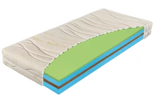 Penový matrac PREZIDENT PolarGel 200x85 cm