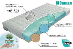 Penový matrac Partner BioGreen 200x80 cm