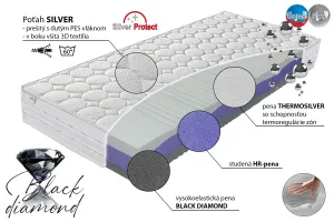 Penový matrac THERMO Silver 200x90 cm