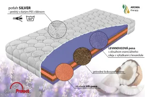 Penový matrac LAVENDER Maxi 200x85 cm