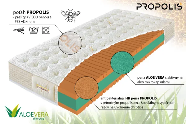 Penový matrac PROPOLIS COMFORT 200x100 cm