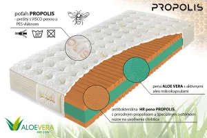 Penový matrac PROPOLIS COMFORT 200x100 cm