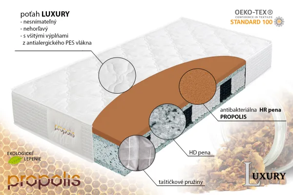 Taštičkový matrac HYBRID PROPOLIS 200x85 cm