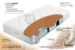 Taštičkový matrac HYBRID PROPOLIS 200x85 cm