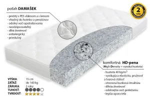 Matrac HD Comfort 90x200 cm 200x90 cm