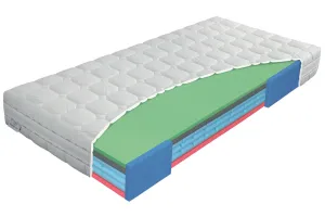 Penový matrac AIRSPRING SENIOR 200x80 cm