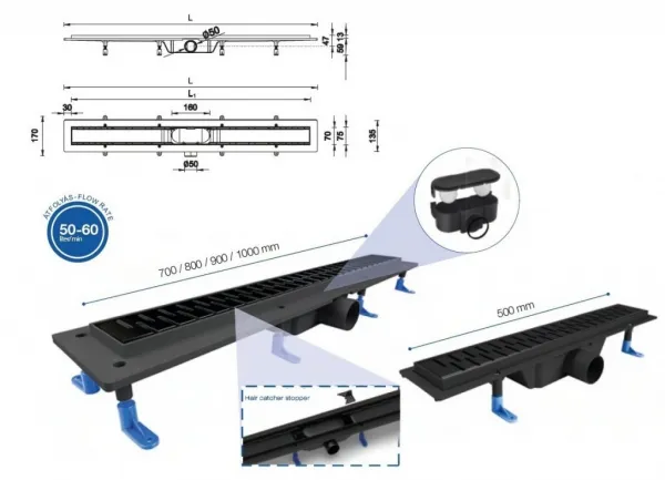 HOPA - Odtokový žľab STANDARDline BLACK - Rozmer A - 100 cm, Variant roštu - Klasszik OLPZLABST99BK