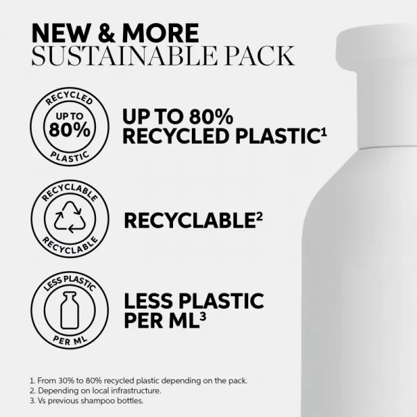 Wella Professionals Nutricurls Waves hydratačný šampón pre vlnité vlasy 1000 ml