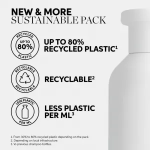 Wella Professionals Invigo Scalp Balance hydratačný a upokojujúci šampón pre citlivú pokožku hlavy 1000 ml