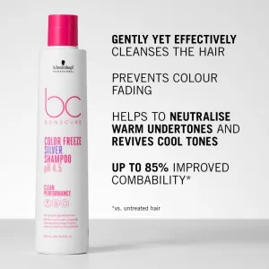 Schwarzkopf Professional BC Bonacure Color Freeze Silver strieborný šampón pre blond a melírované vlasy 1000 ml