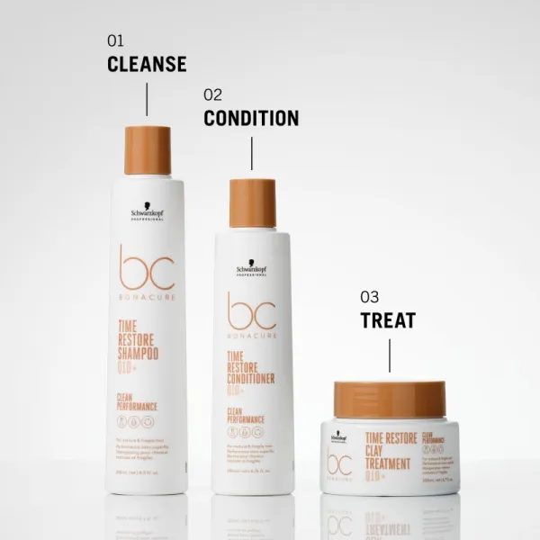 Schwarzkopf Professional BC Bonacure Time Restore šampón pre zrelé vlasy 250 ml