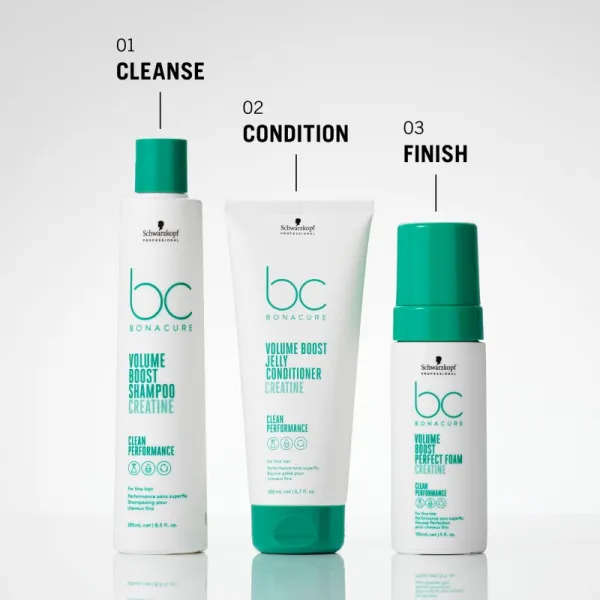 Schwarzkopf Professional BC Bonacure Volume Boost objemový šampón pre jemné vlasy bez objemu 250 ml