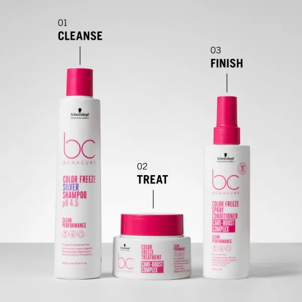Schwarzkopf Professional BC Bonacure Color Freeze bezoplachový kondicionér pre farbené vlasy 200 ml