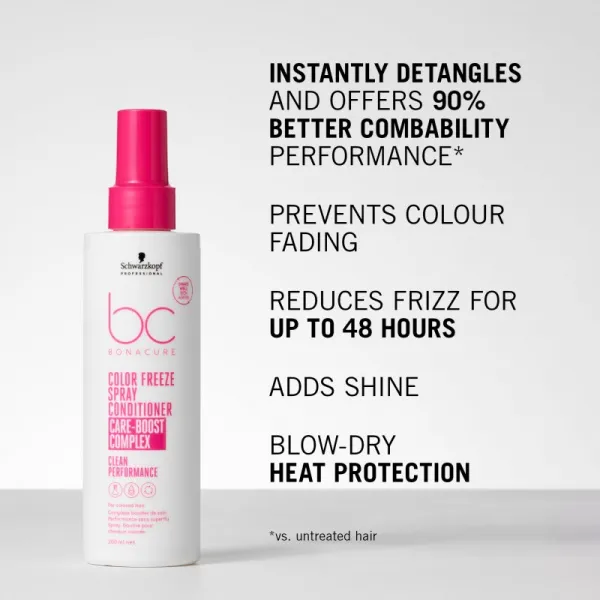 Schwarzkopf Professional BC Bonacure Color Freeze bezoplachový kondicionér pre farbené vlasy 200 ml