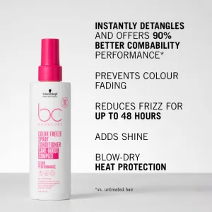 Schwarzkopf Professional BC Bonacure Color Freeze bezoplachový kondicionér pre farbené vlasy 200 ml