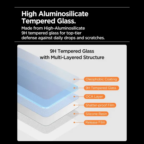 SPIGEN ALM GLAS.TR SLIM 3-PACK Ochranné sklá pre Apple iPhone 17