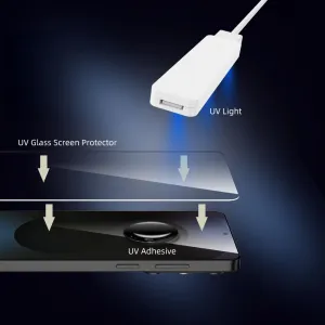 Tech-Protect Glass UV 2x ochranné sklo na Xiaomi Redmi Note 15 Pro Plus 5G