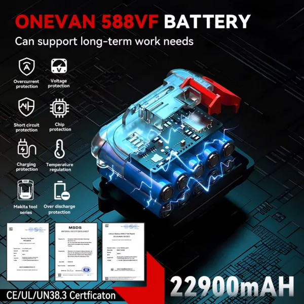 OneVan Jednoručná vysoko kvalitná mohutná 2rýchlostná 15mm bezuhlíková aku elektrická chvostová píla je vhodná pre Batériu Makita 18V. Verzia 2 x  batérie v kufríku