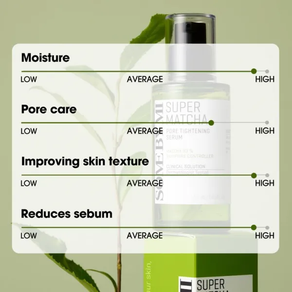 Some By Mi Super Matcha Pore Tightening Serum upokojujúce sérum proti lesknutiu pleti a rozšíreným pórom 50 ml