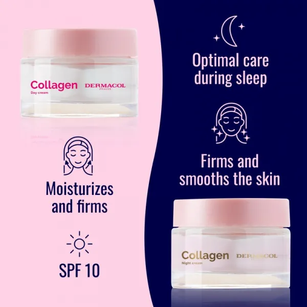 Dermacol Collagen omladzujúci denný krém SPF 10 50 ml