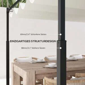 OUTSUNNY Samostatne stojaca kovová pergola so zaťahovacou plátennou strechou 300 x 300 cm biela