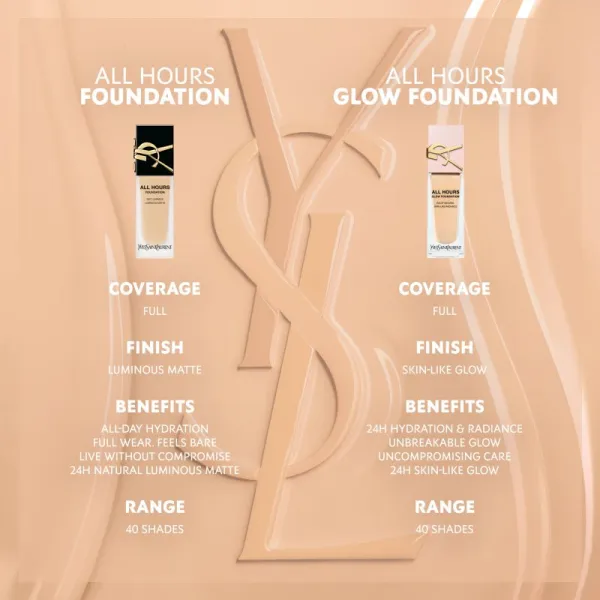 Yves Saint Laurent All Hours Glow Foundation dlhotrvajúci make-up odtieň DN3 25 ml