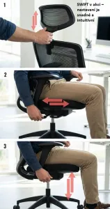 MERCURY Ergonomická kancelárska stolička SWIFT, čierna