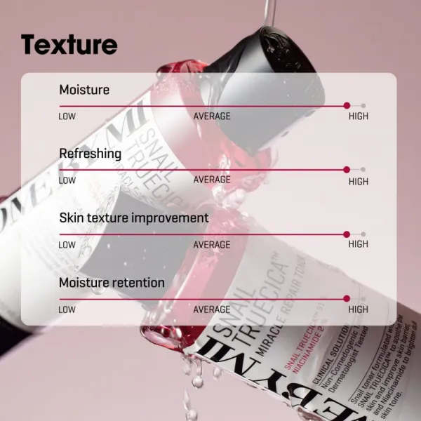Some By Mi Snail Truecica Miracle Repair Toner regeneračné čistiace tonikum pre citlivú pleť 150 ml