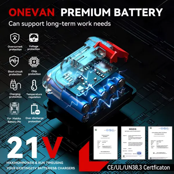 ONEVAN 2800N.M Verzia Silné batérie 6Ah 928Vf 21V / 2800W bezuhlíkový elektrický rázový uťahovák 1/2" palcový vhodný pre batériu Makita 18V + 10 ks gola sada v cene, kufor