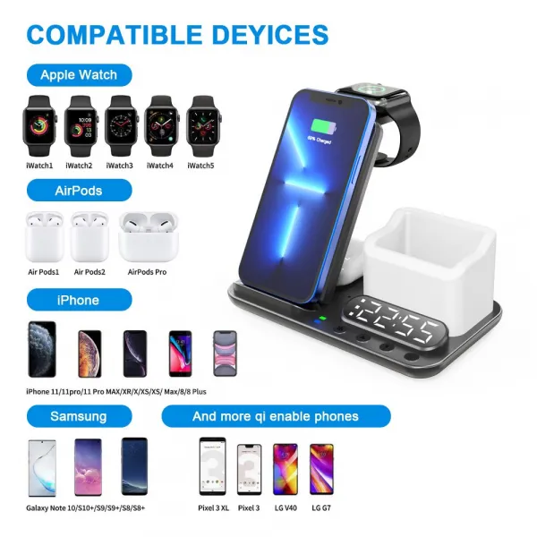 DeskCharge Station Pro Multifunkčná 5v1 bezdrôtová nabíjacia stanica s hodinami a organizérom, biela