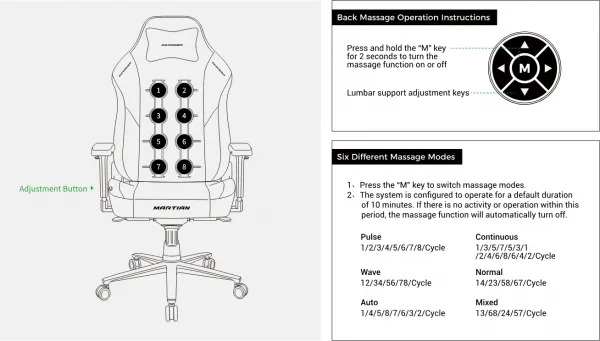Herná stolička DXRacer MARTIAN XL Triangle s elektrickým ovládaním, masážou a ventiláciou, čierno-červená