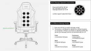 Herná stolička DXRacer MARTIAN XL Triangle s elektrickým ovládaním, masážou a ventiláciou, čierno-červená
