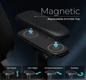 Herná stolička DXRacer MARTIAN XL Triangle s elektrickým ovládaním, masážou a ventiláciou, čierno-červená
