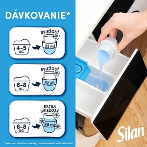 Silan Fresh Sky koncentrovaný avivážny prostriedok 130 praní 2860 ml
