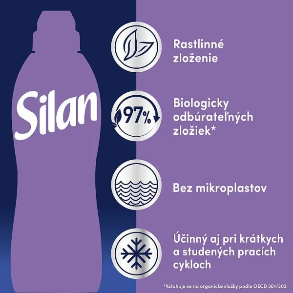 Silan Spring Lavender koncentrovaný avivážny prostriedok 64 praní 1408 ml